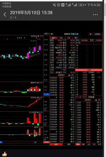 芯片股再上攻，明日或迎大分歧；康得新與康美藥業(yè)成“難兄難弟”，網(wǎng)絡(luò)與信息安全軟件開(kāi)發(fā)前景廣闊